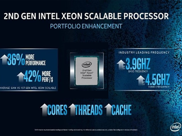 英特爾全新至強(qiáng)金牌62566250處理器